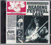 Yes CGX/Englend 1975 